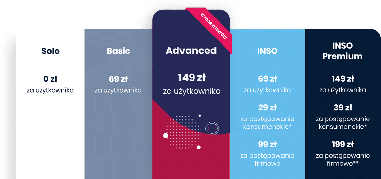 cenniknewsolv22