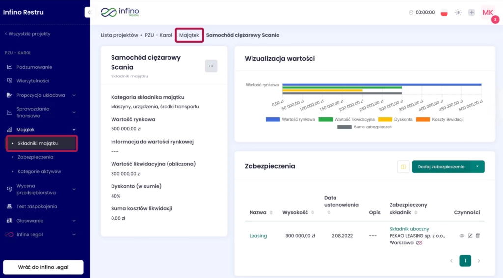 Karta składnika majątku w Infino Restru – wizualizacja wartości (rynkowa i likwidacyjna) oraz podsumowanie dyskont po zapisaniu.