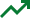 Ograniczone zasoby